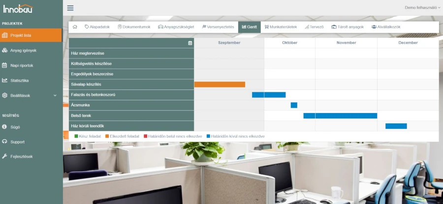 Gantt-diagrammal a projekt optimalizálásáért!